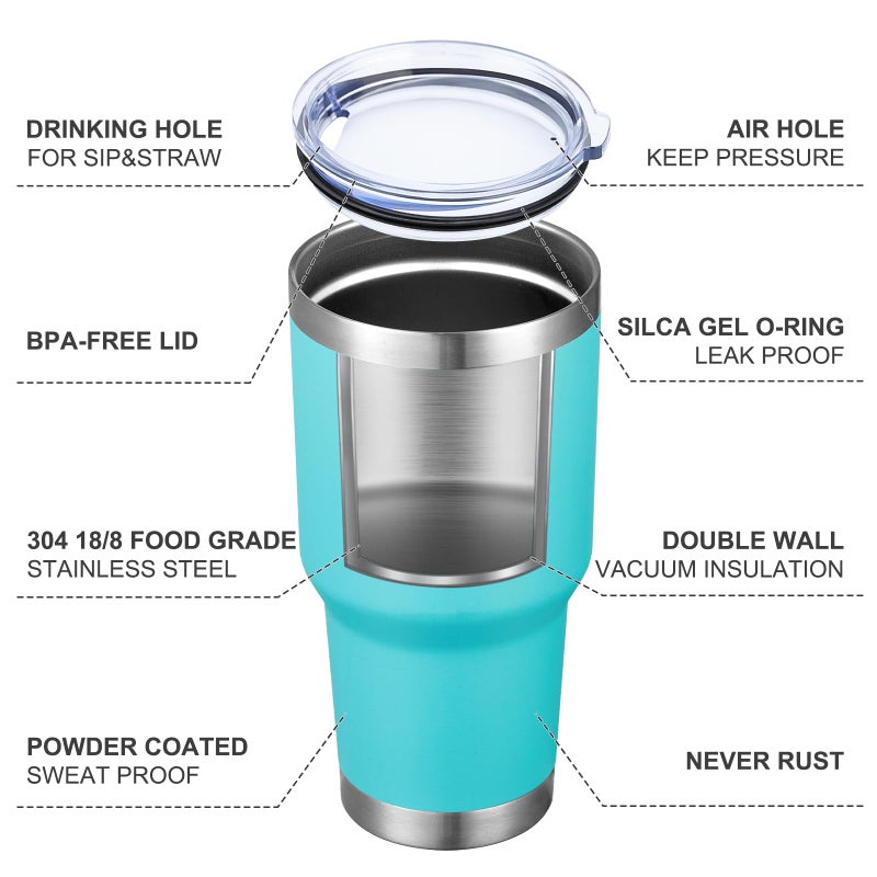 MEWAY 30oz Insulated Tumbler With Lids and Straws,Stainless Steel Double Vacuum Coffee Tumbler Cup, Brush, Durable Powder Coated Coffee Cup for Cold & Hot Drinks(Light Blue,8 PACK) - Image 4